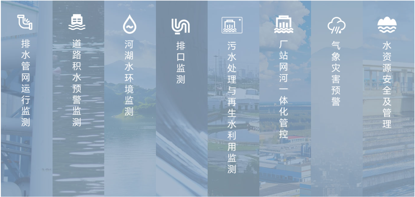 智慧水务解决方案